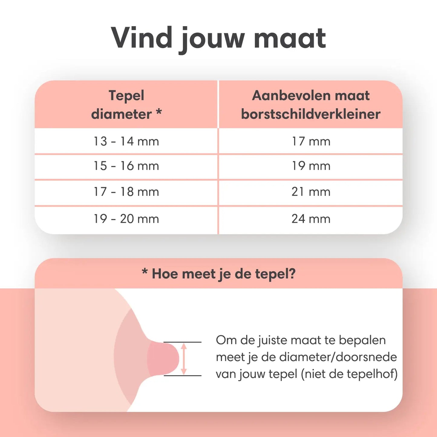 tepel inzetstuk