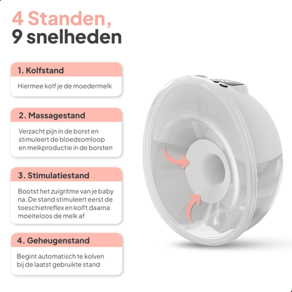 Handsfree Borstkolf