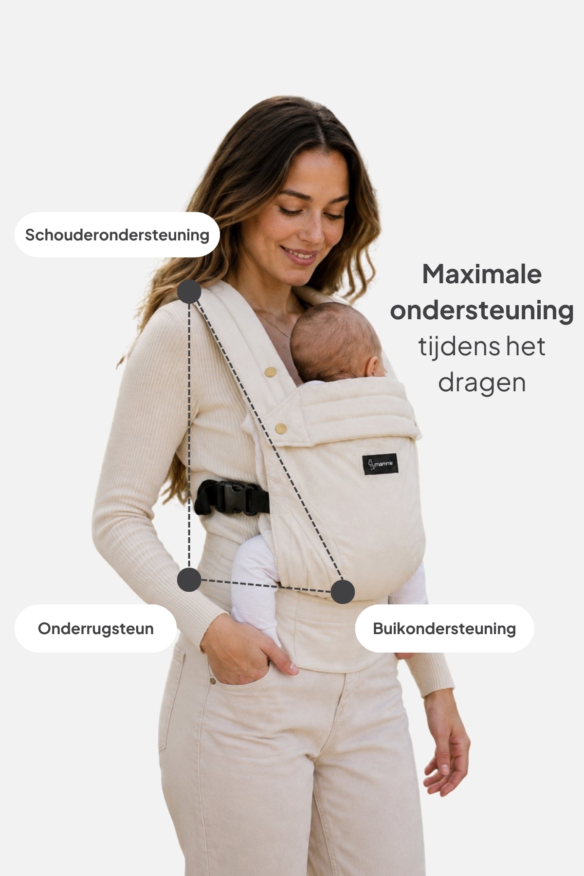 AVAIRE Draagzak Baby – Ergonomisch & Comfortabel - Katoenen Materiaal - Mammie 