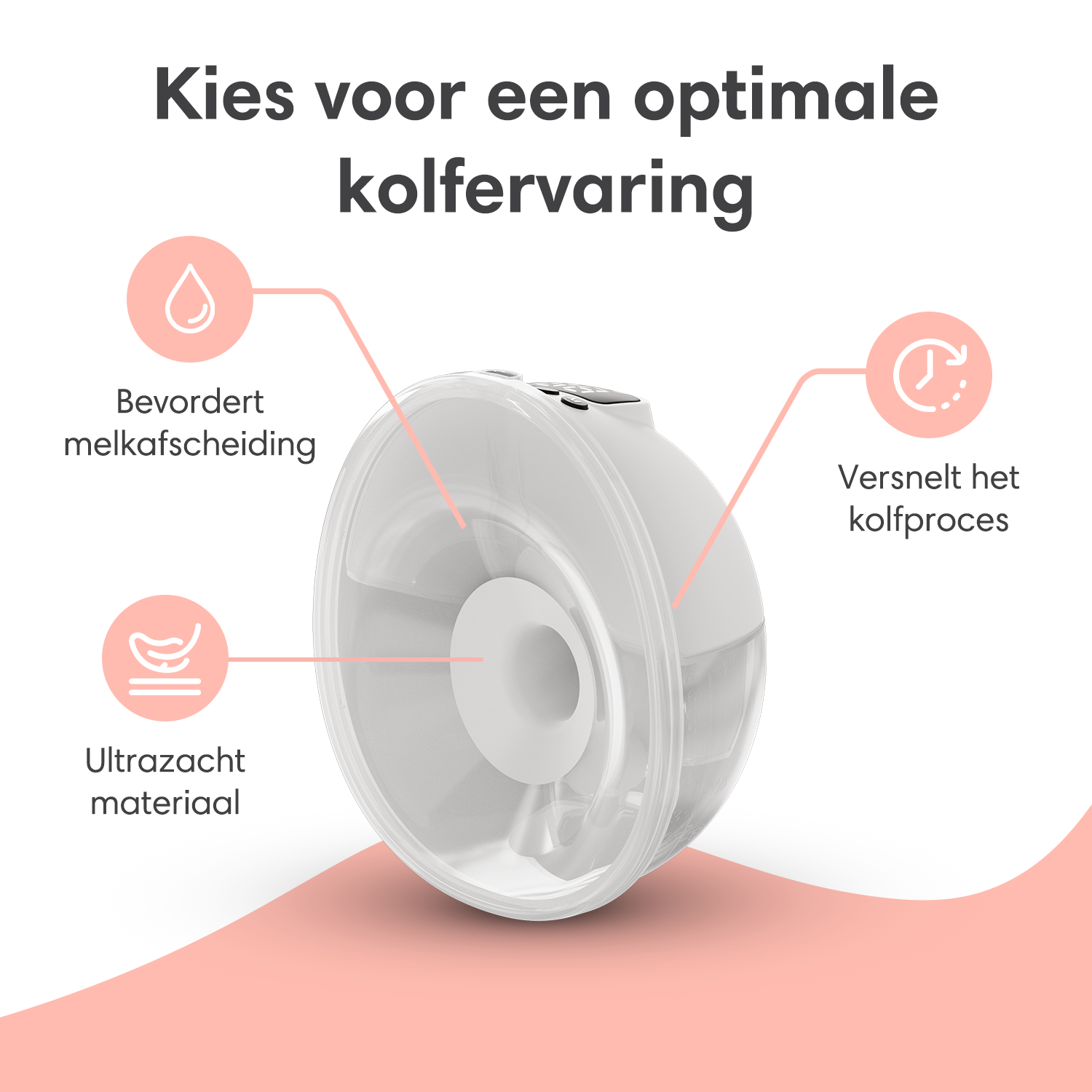 Optimale kolfervaring