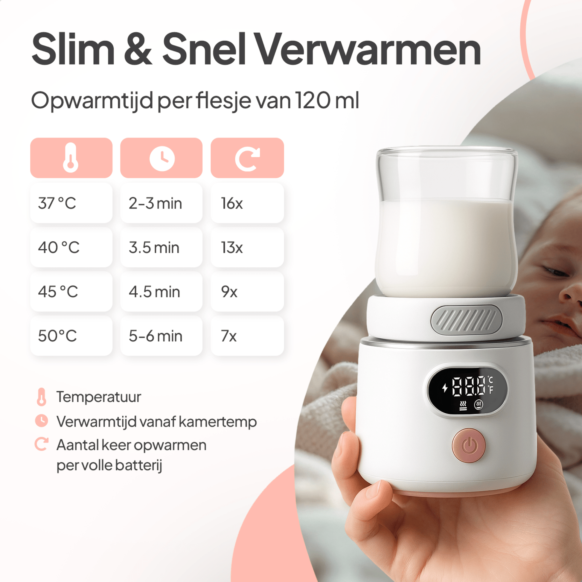 GO Draagbare Flessenwarmer Onderweg - Draadloos - Incl 6 Adapters - 4 Temperatuurniveaus - Mammie