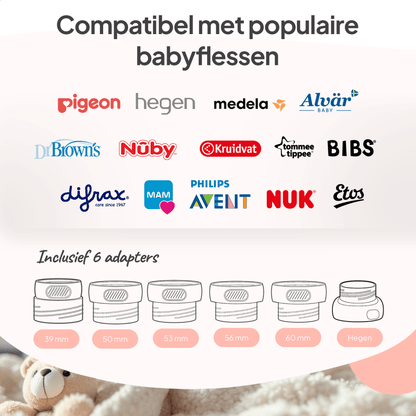 GO Draagbare Flessenwarmer Onderweg - Draadloos - Incl 6 Adapters - 4 Temperatuurniveaus - Mammie