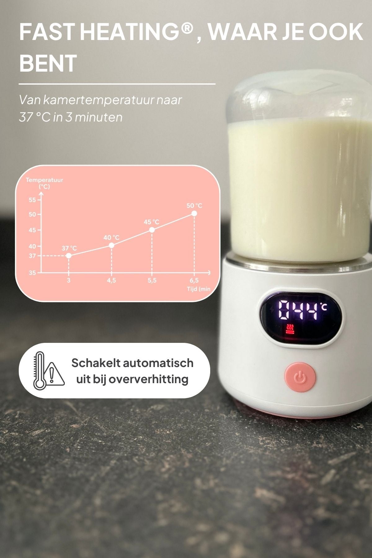 GO Draagbare Flessenwarmer Onderweg - Fast Heating® Functie - Draadloos - Mammie